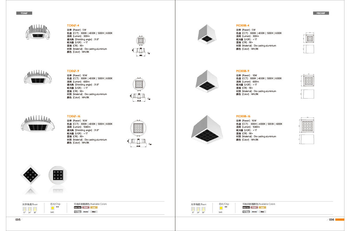 Awesome Product Image