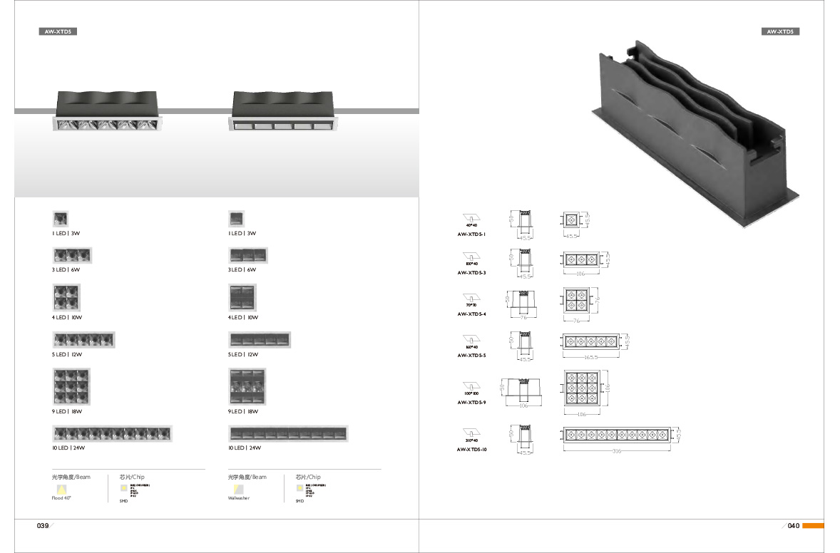 Awesome Product Image