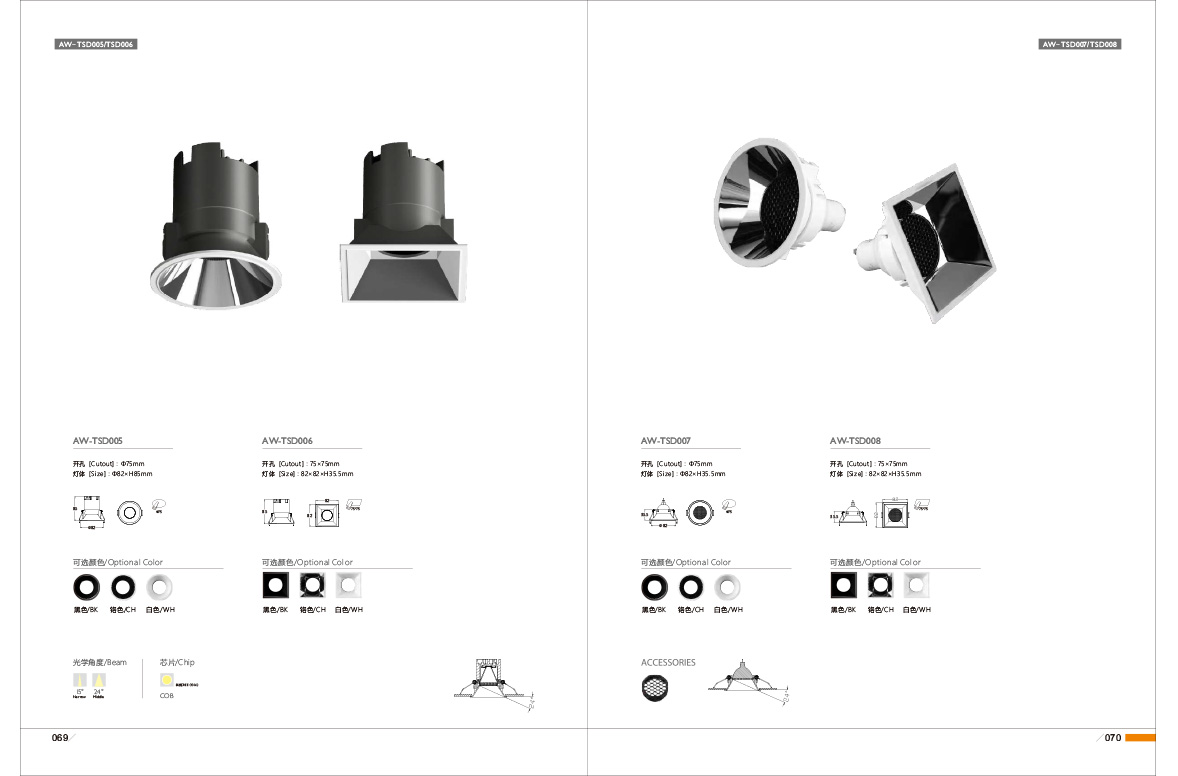 Awesome Product Image