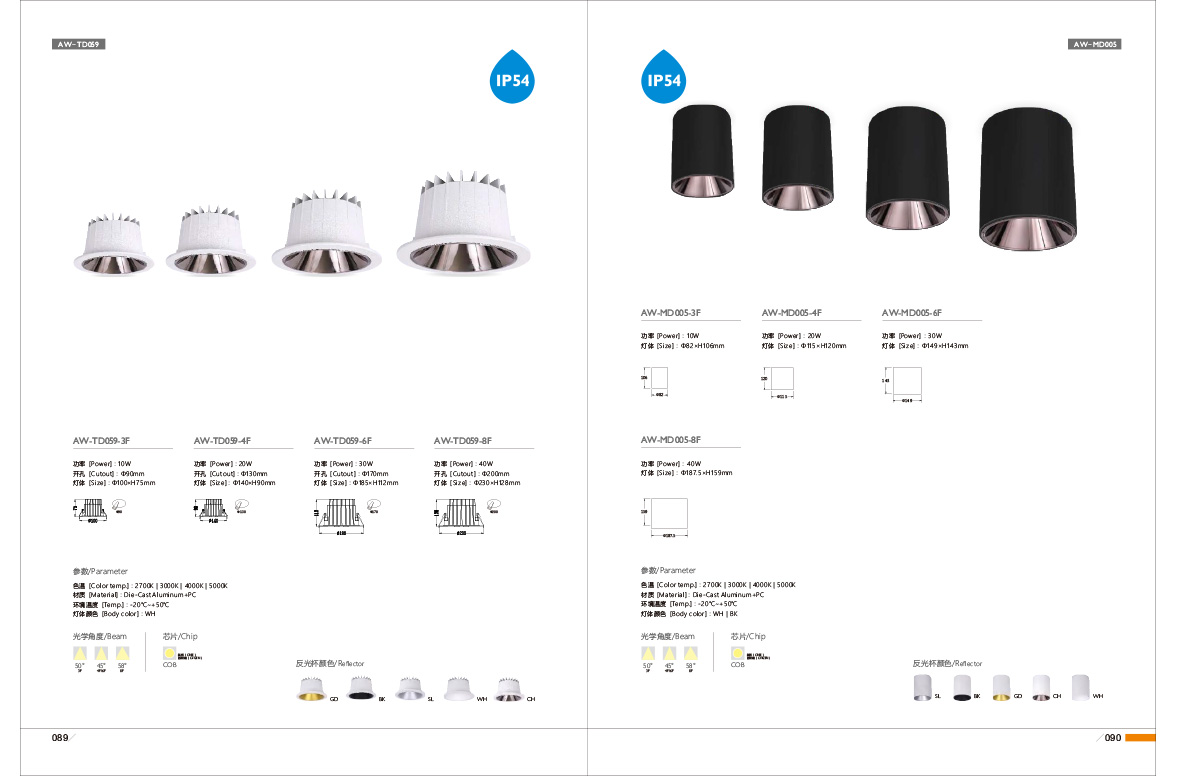 Awesome Product Image