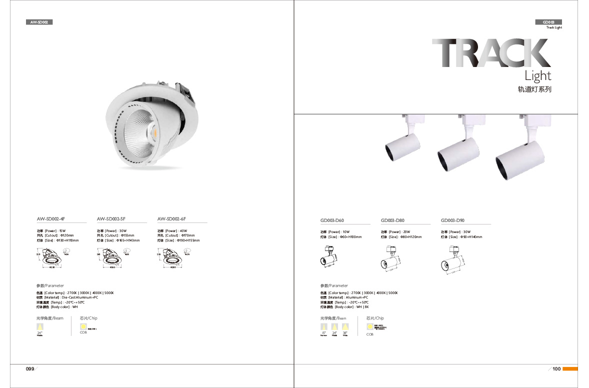 Awesome Product Image