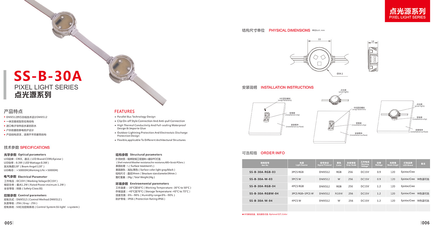 Awesome Product Image