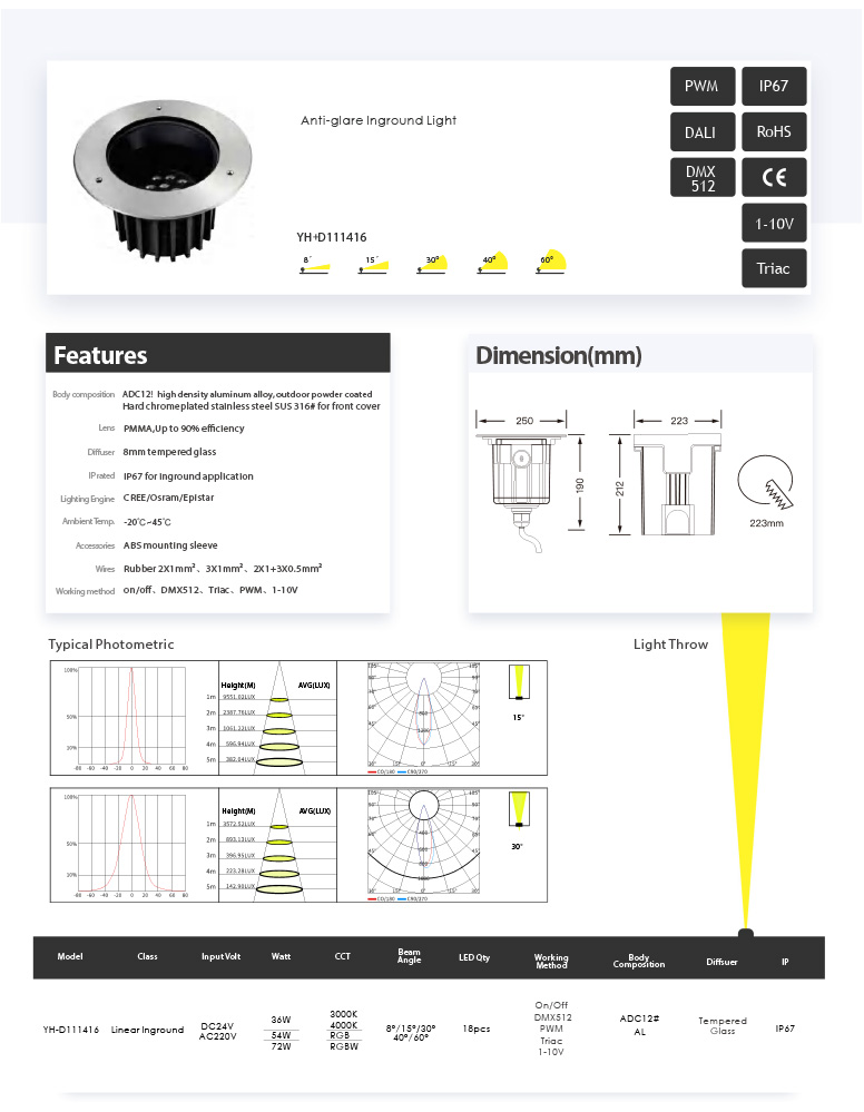 Awesome Product Image