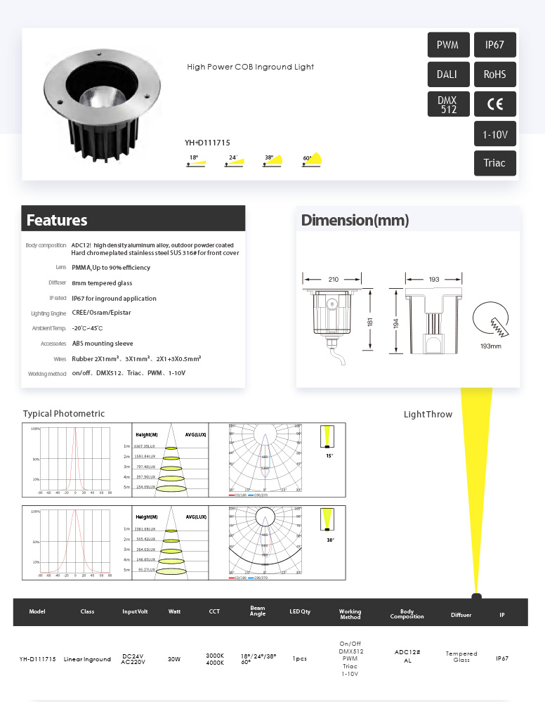 Awesome Product Image