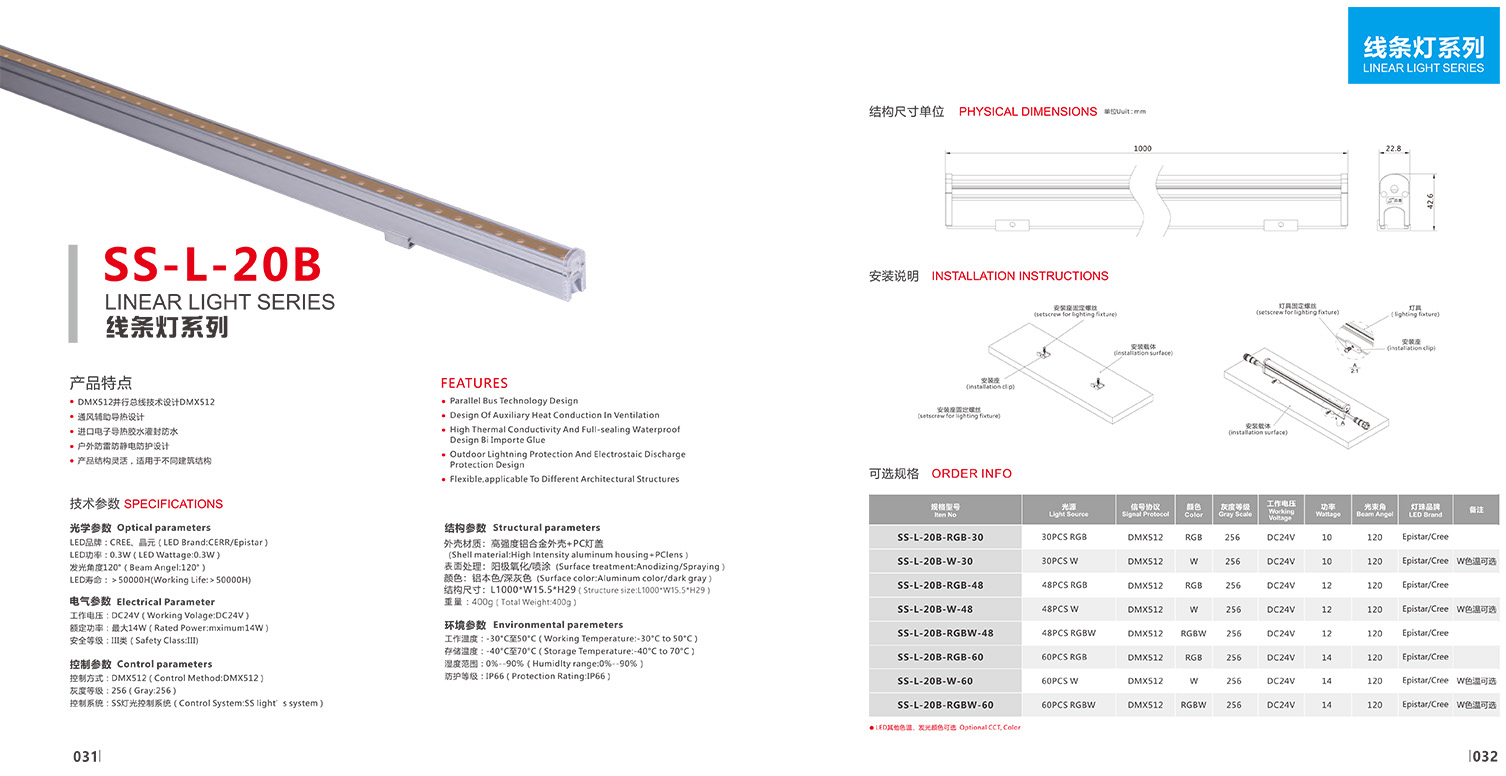 Awesome Product Image