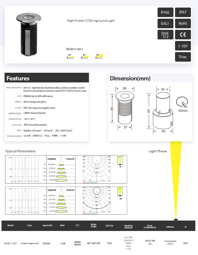 Awesome Product Image