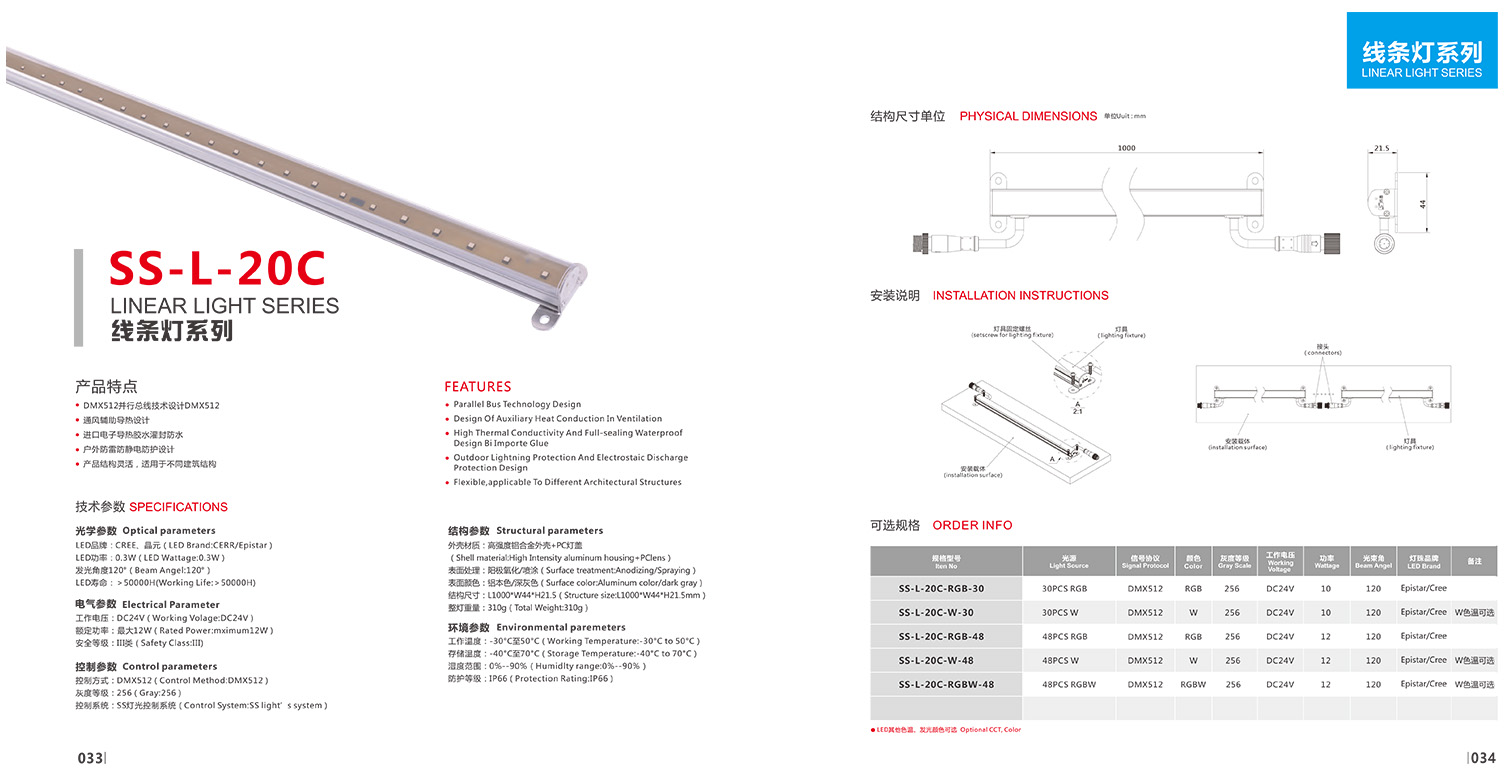 Awesome Product Image