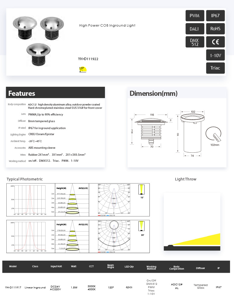 Awesome Product Image