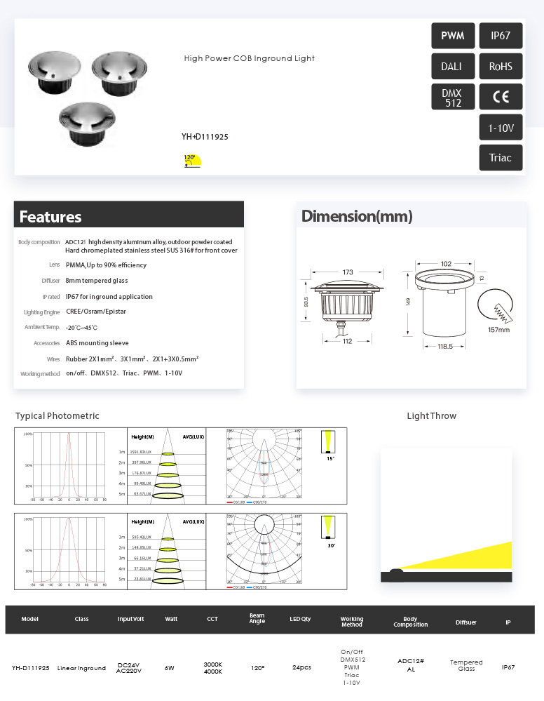 Awesome Product Image