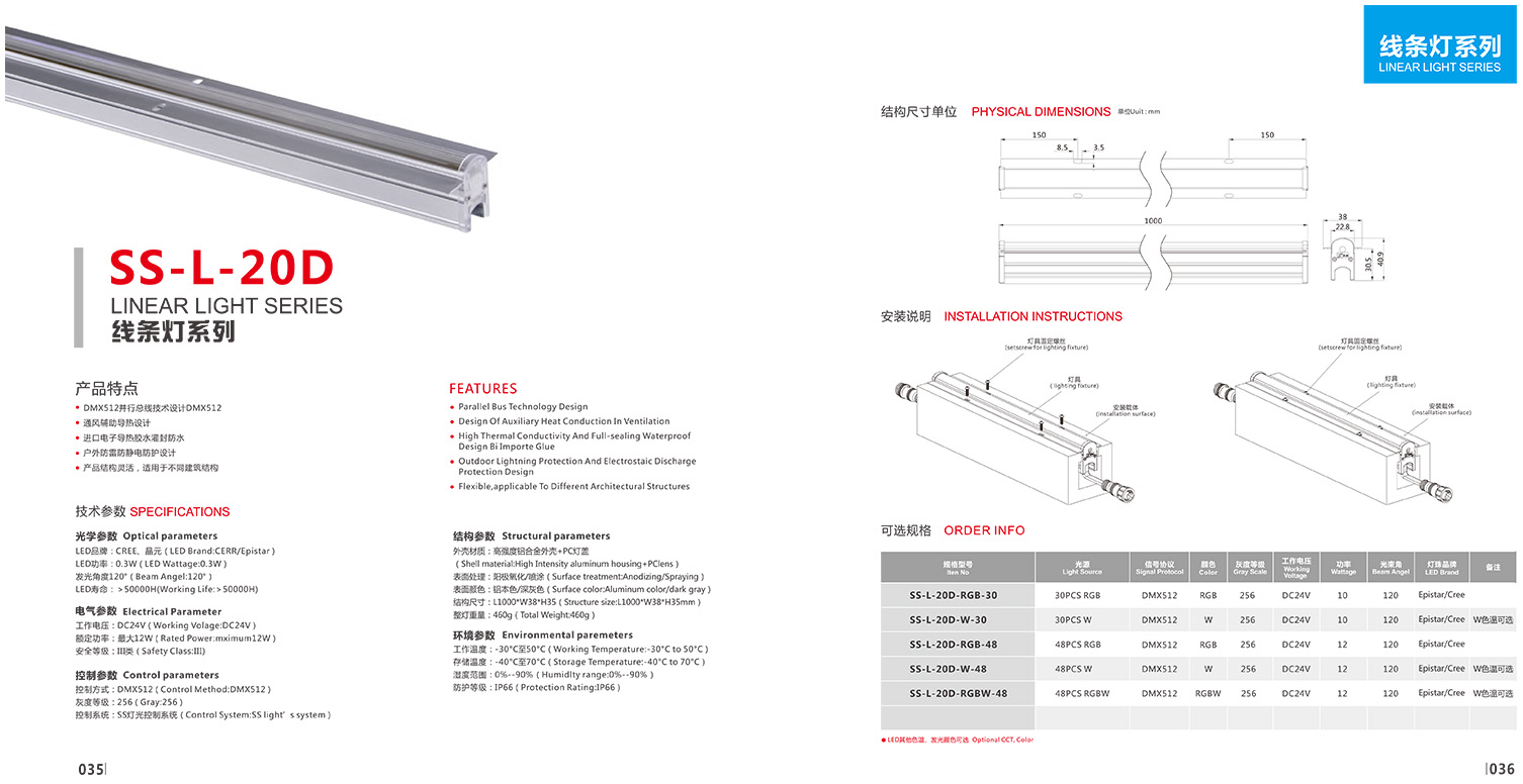 Awesome Product Image