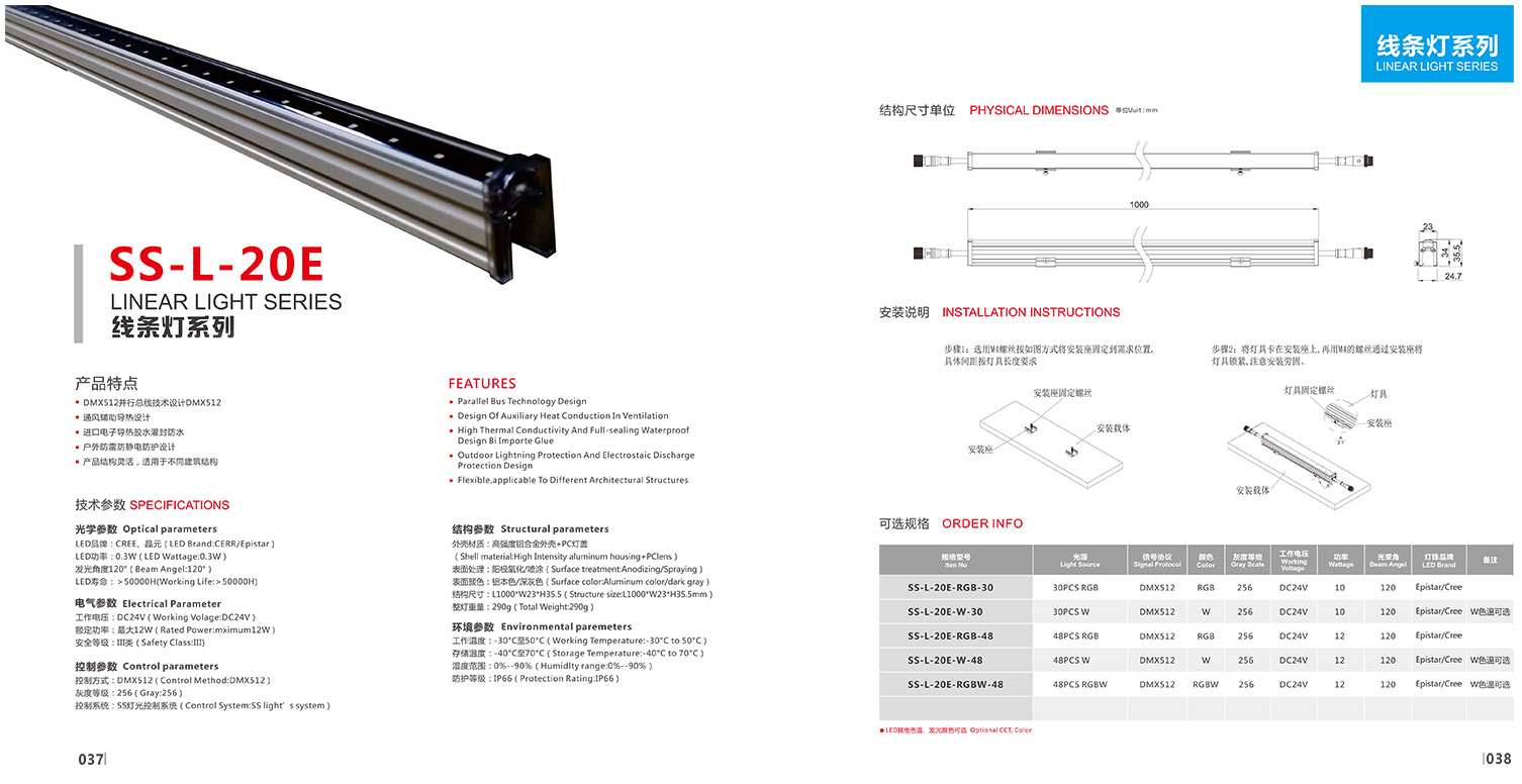 Awesome Product Image