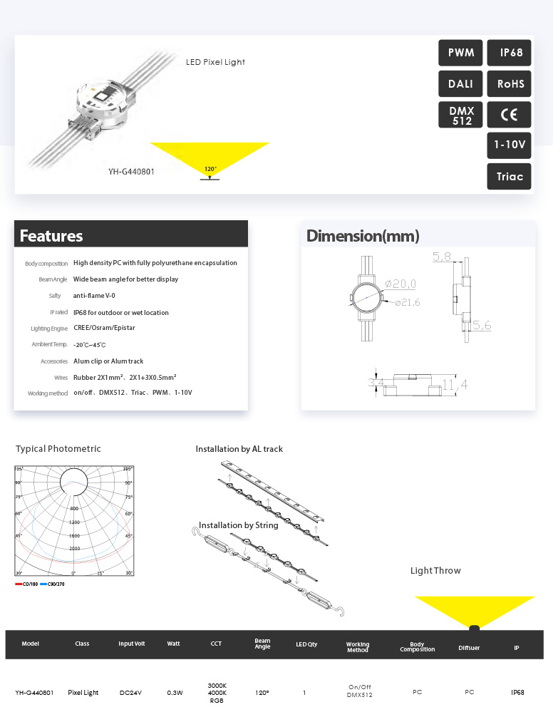 Awesome Product Image