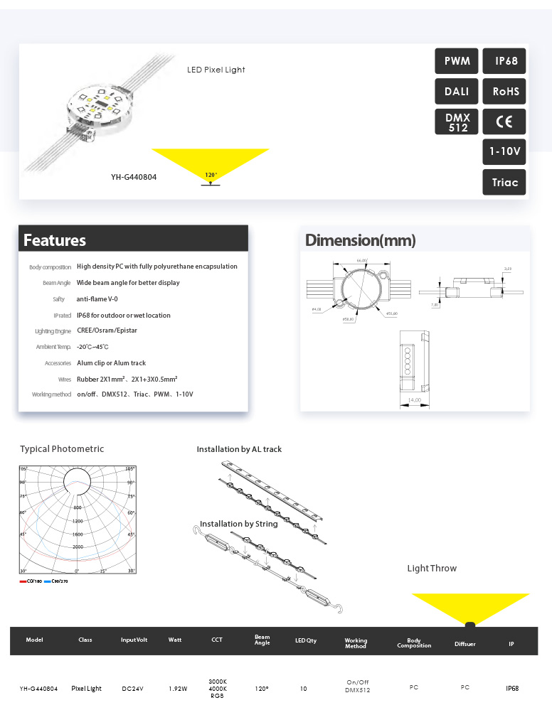 Awesome Product Image