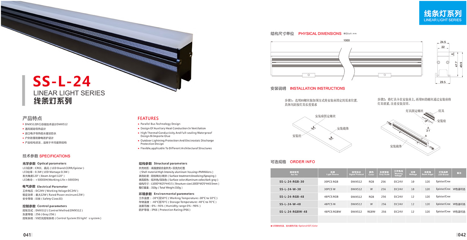 Awesome Product Image