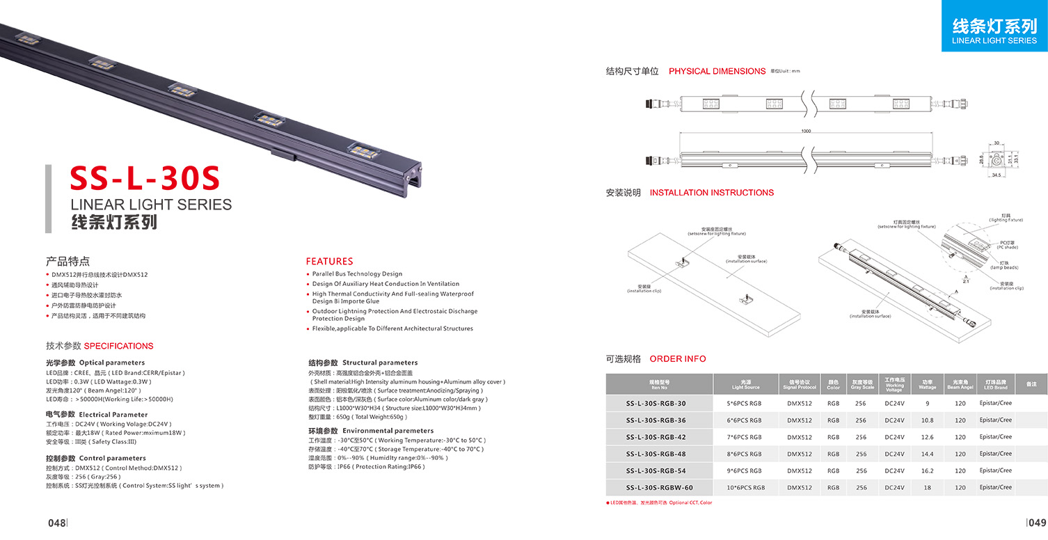 Awesome Product Image