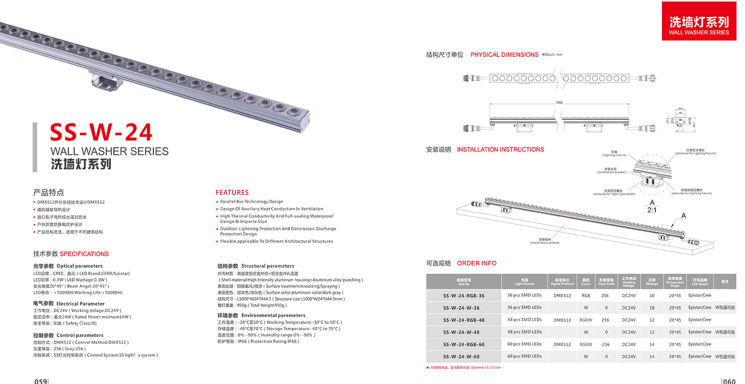 Awesome Product Image