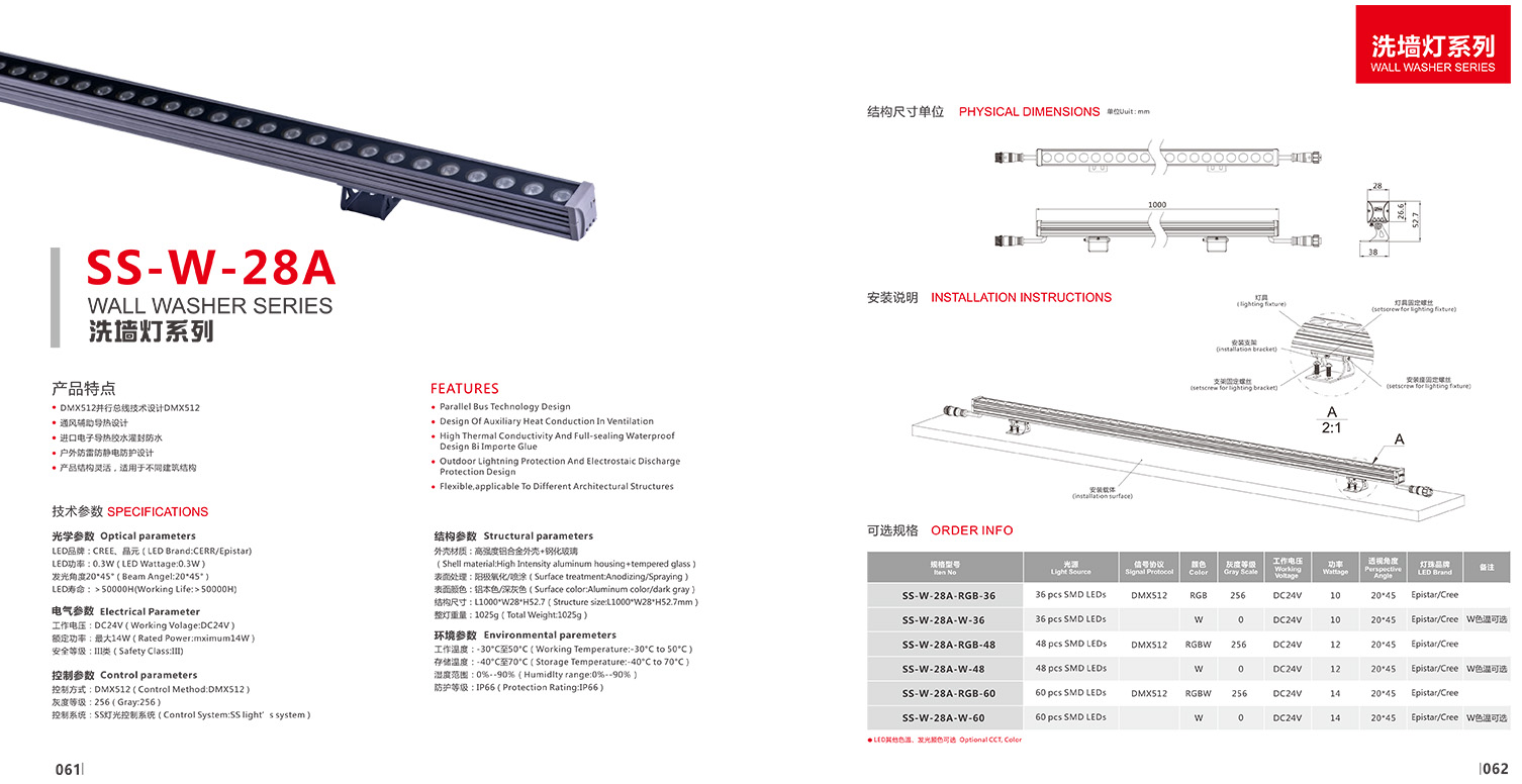 Awesome Product Image