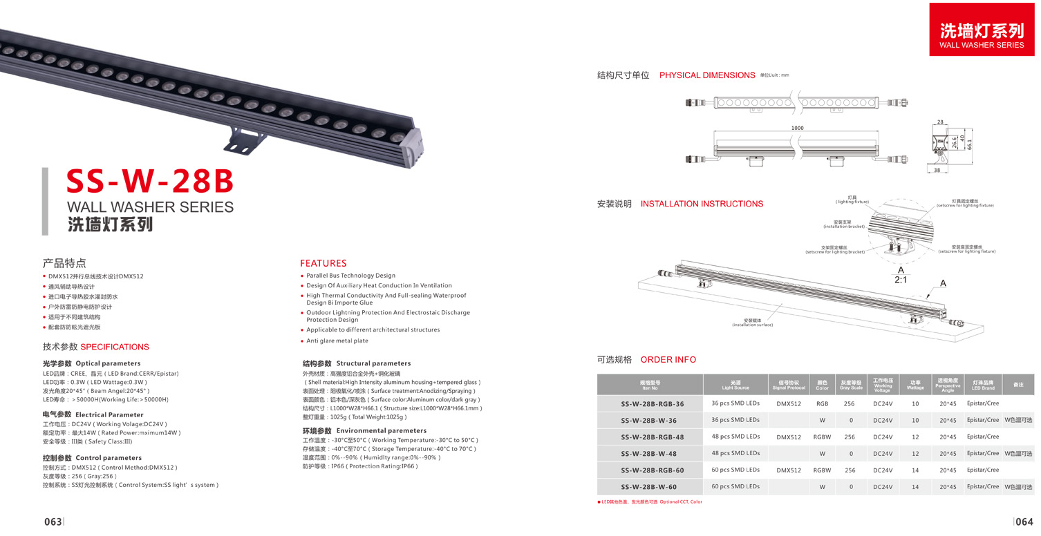 Awesome Product Image