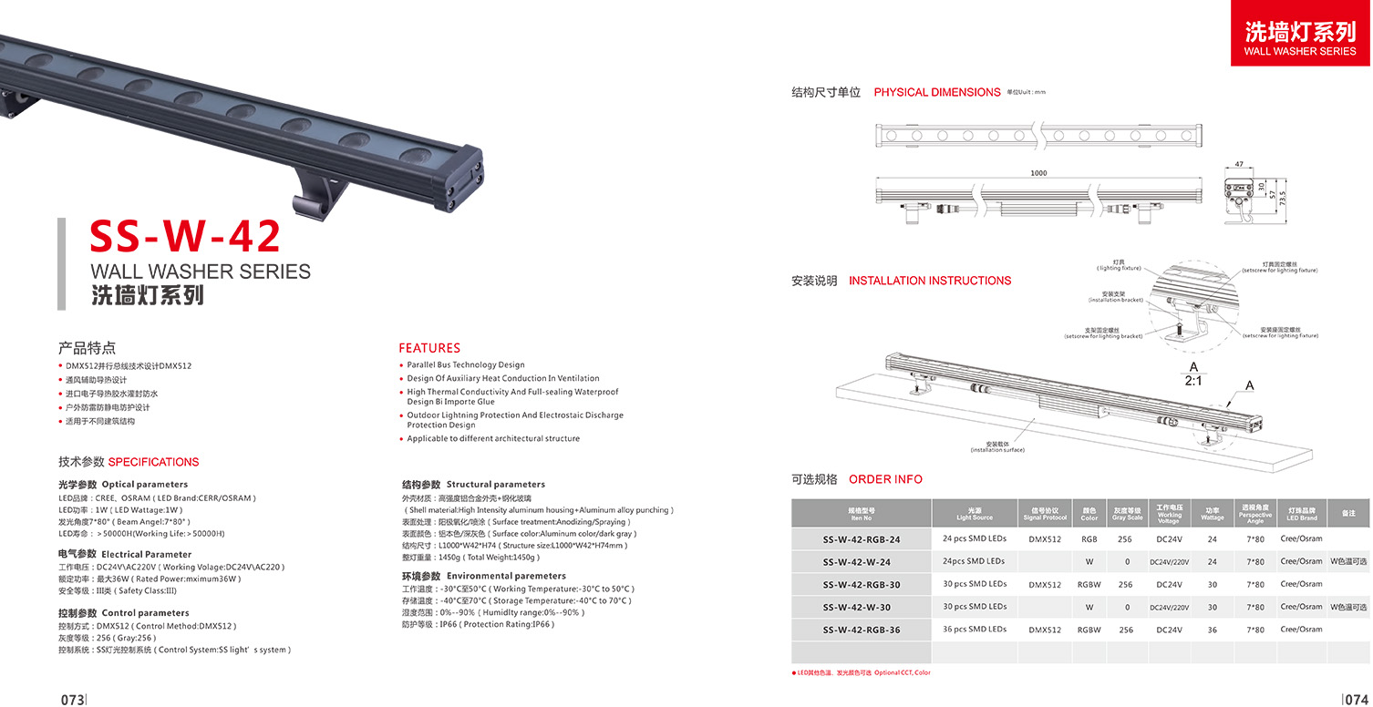 Awesome Product Image