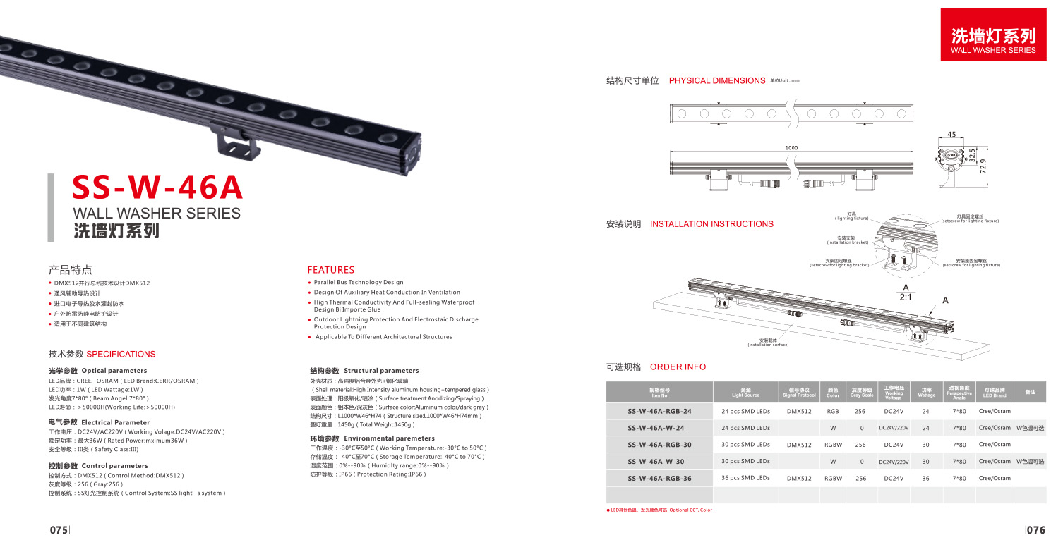 Awesome Product Image