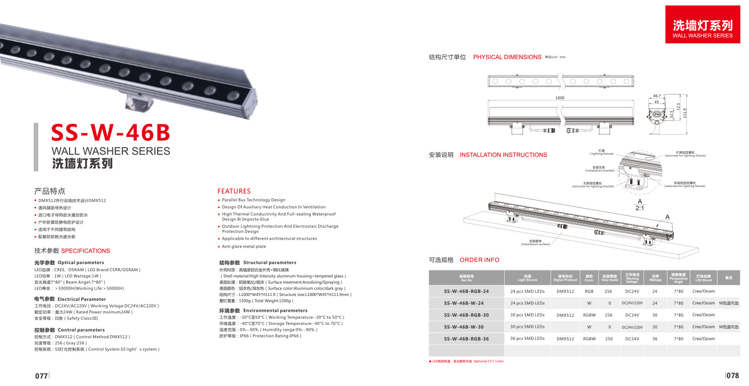 Awesome Product Image