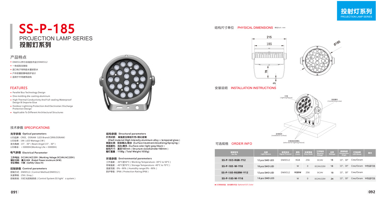 Awesome Product Image
