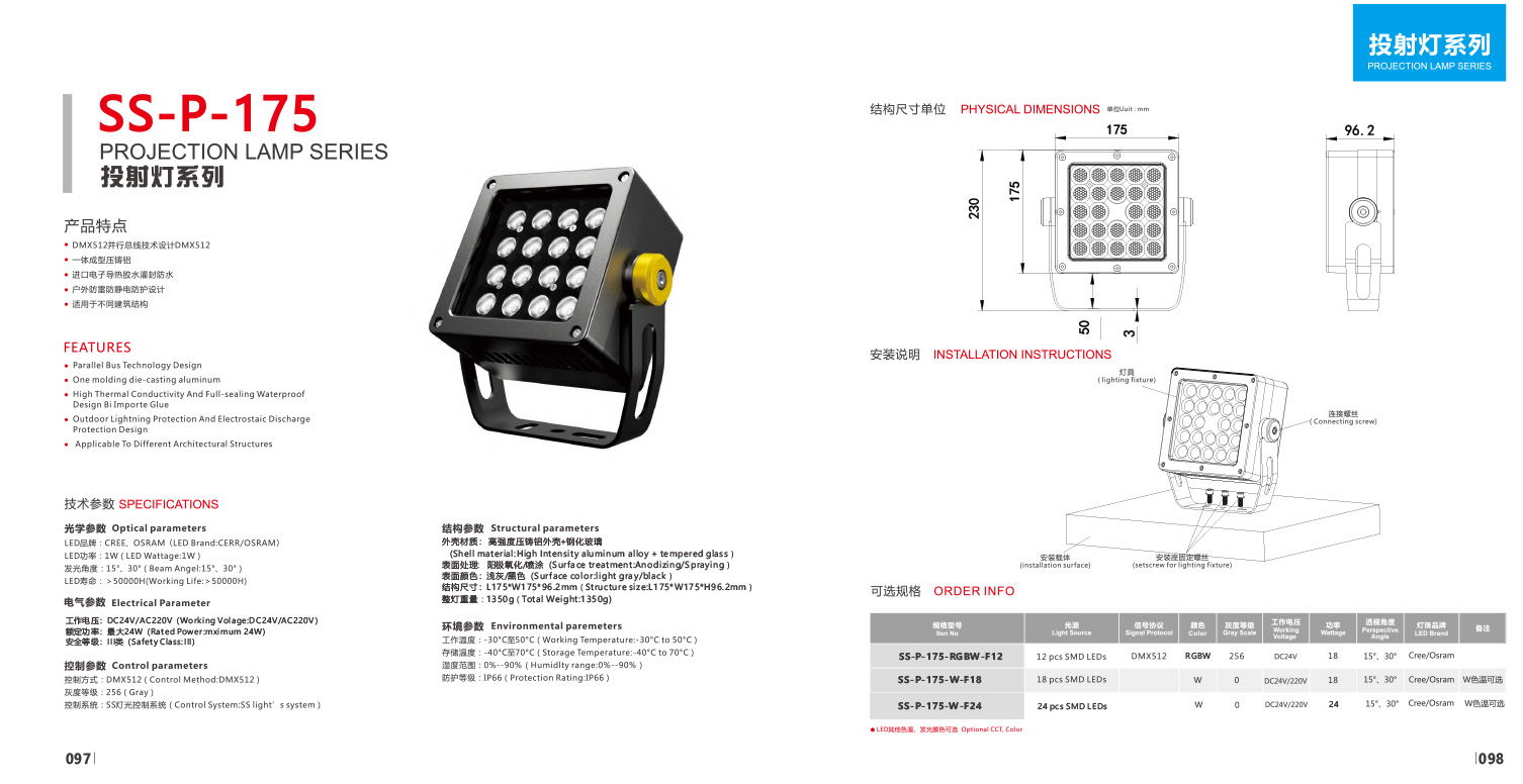 Awesome Product Image