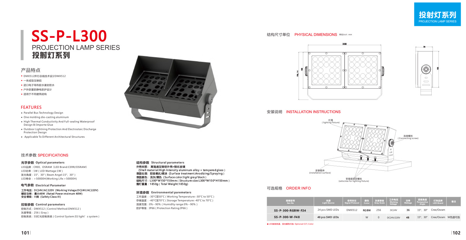 Awesome Product Image