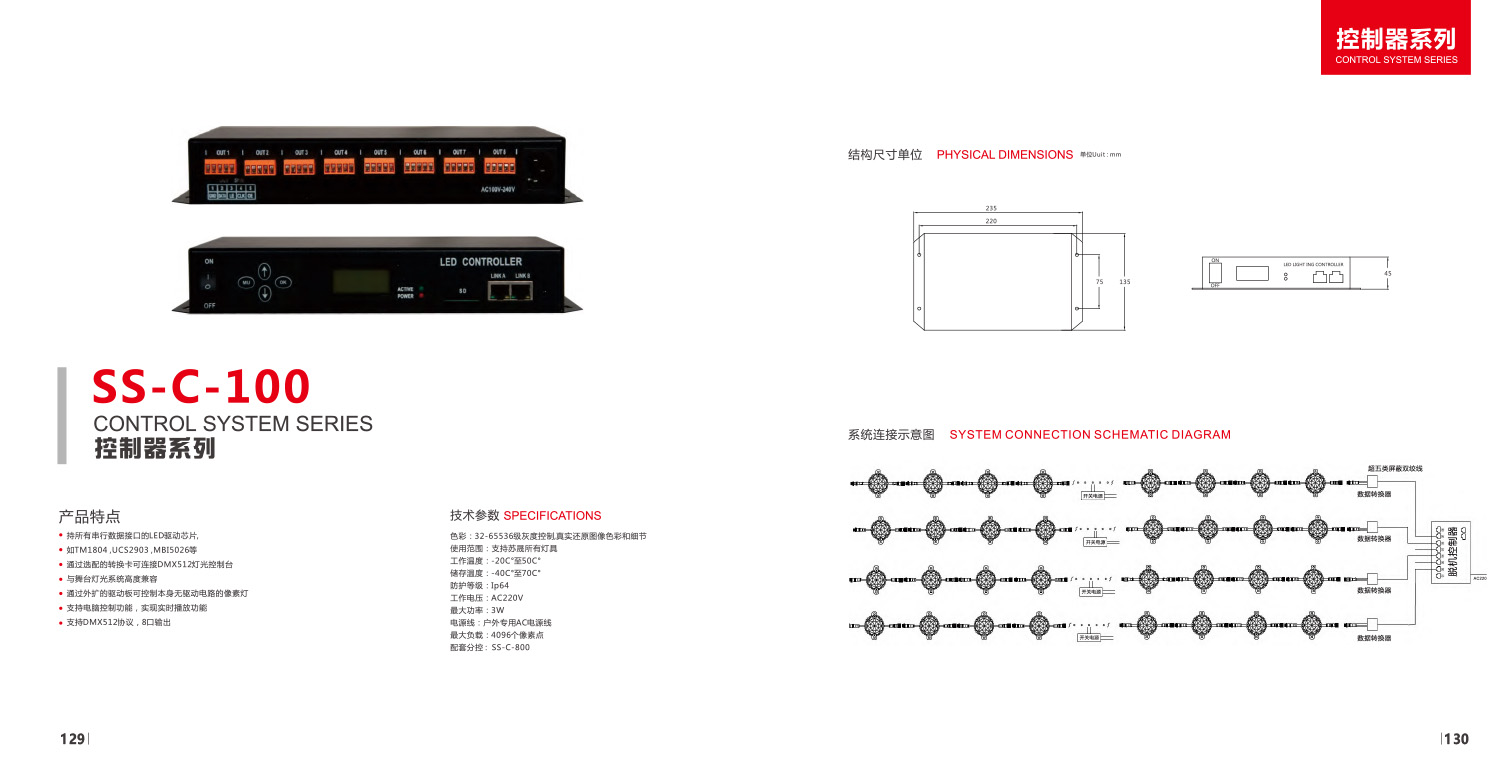 Awesome Product Image
