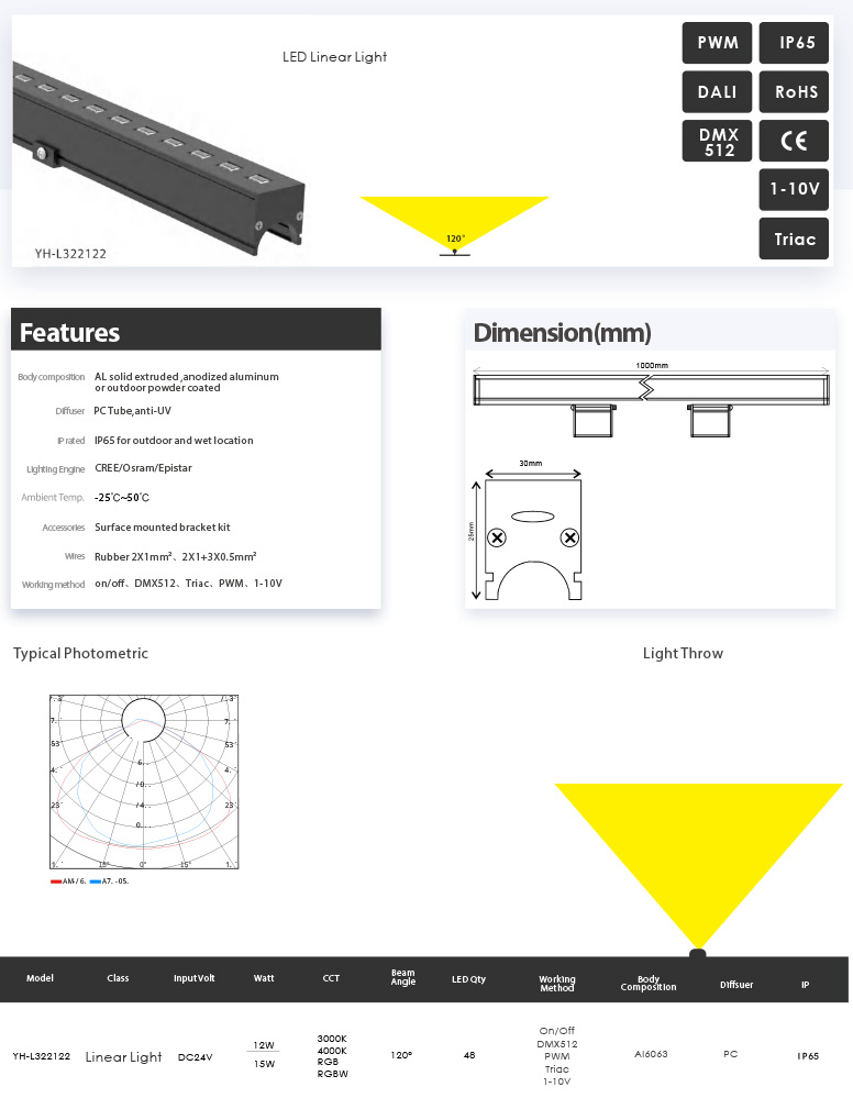 Awesome Product Image