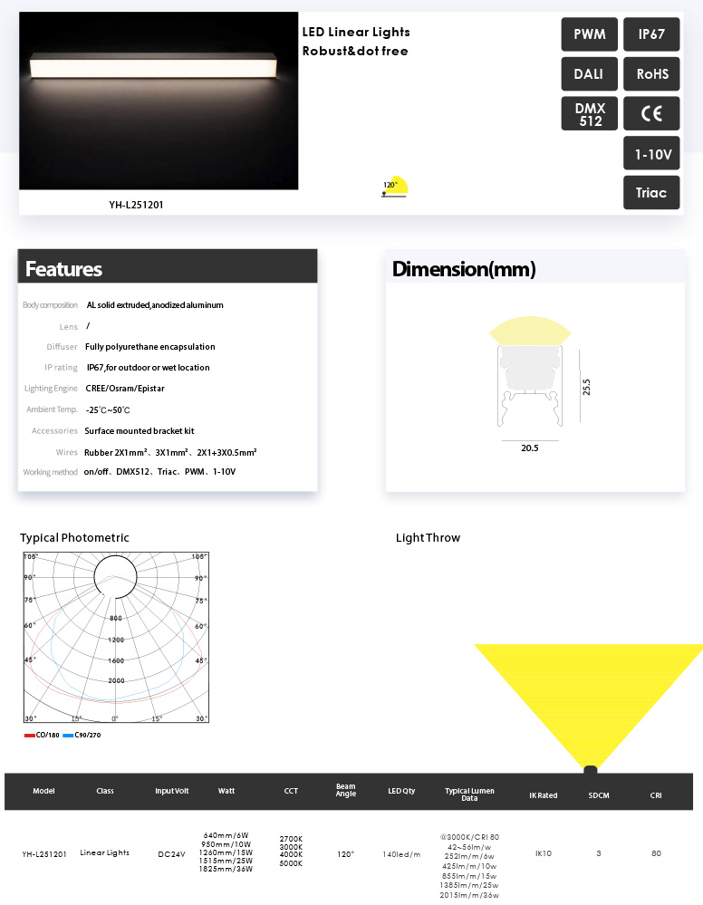 Awesome Product Image
