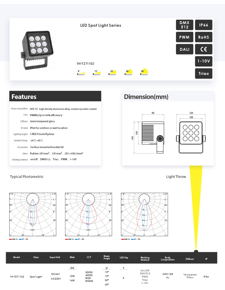 Awesome Product Image