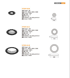 Awesome Product Image