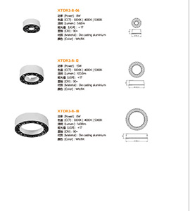 Awesome Product Image