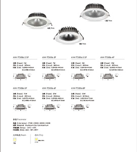 Awesome Product Image